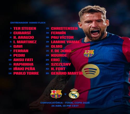 德天空：多特加入对16岁新星菲林的争夺，曼联也在竞争中