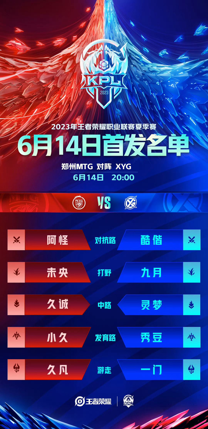 仅对埃弗顿 仅对埃弗顿