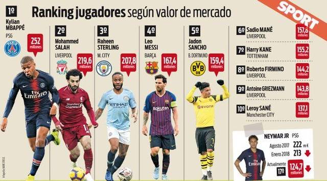 来的比赛中 来的比赛中